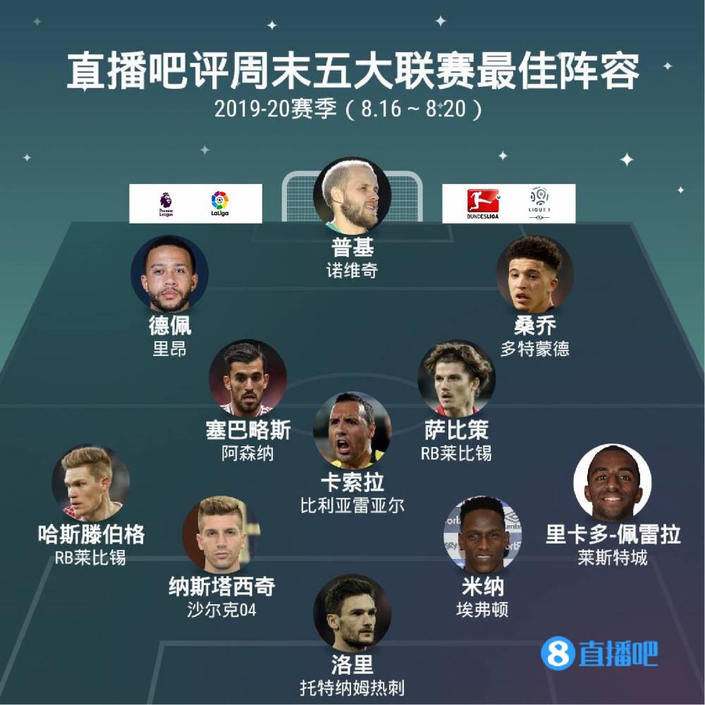 地位