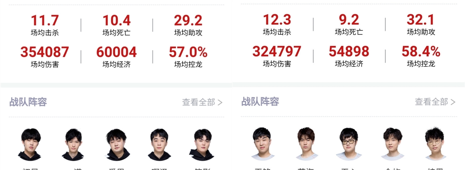 体育赛事